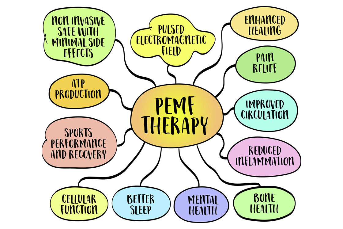 pemf therapy mat